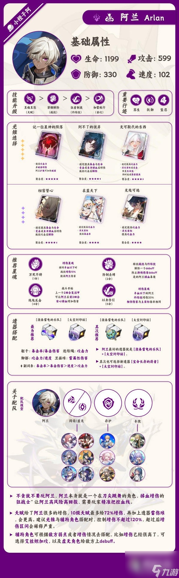 崩坏星穹铁道1.2上半UP角色培养攻略