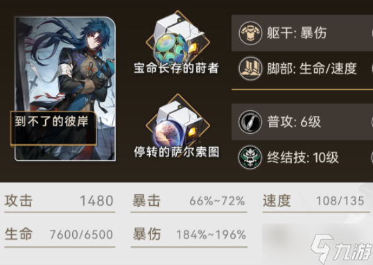 崩坏星穹铁道刃毕业面板是什么