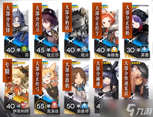 《明日方舟》寻昼行动沙海遗迹怎么打