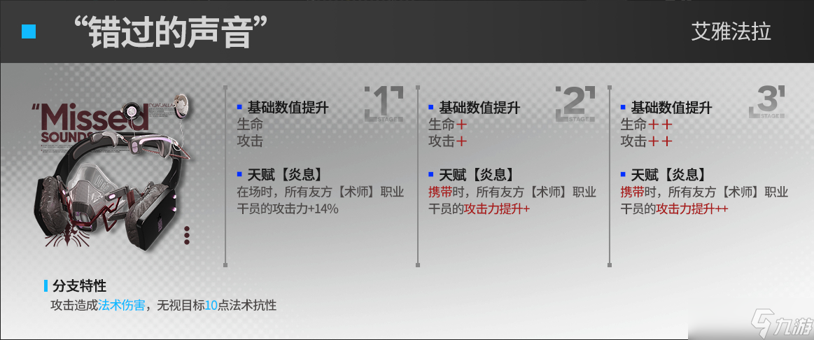 明日方舟小绵羊代表术士模组效果怎么样 明日方舟小绵羊代表术士模组效果介绍