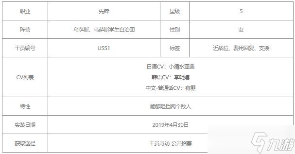 明日方舟凛冬值得培养吗