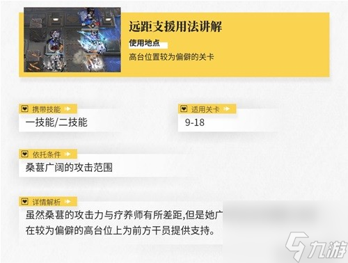 《明日方舟》医疗干员桑葚测评 桑葚之的培养吗