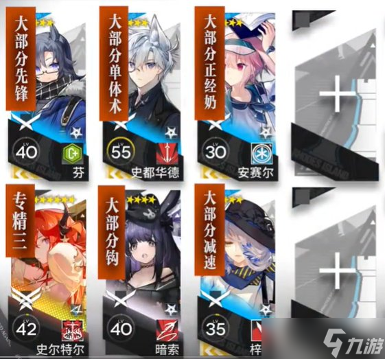 《明日方舟》危机合约迷雾战区怎么打 危机合约起源行动3月22日攻略