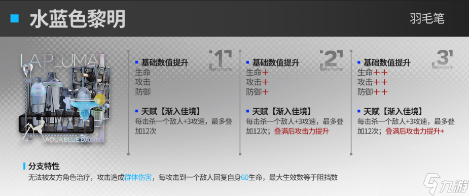 明日方舟收割者模组效果一览,明日方舟收割者模组效果怎么样