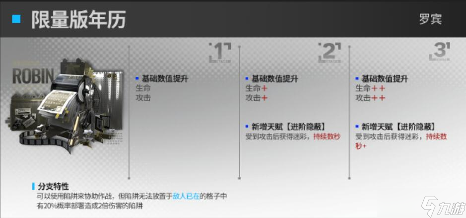 明日方舟模组升级效果前瞻4.5 明日方舟模组升级效果前瞻内容