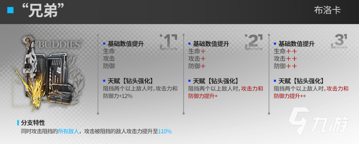明日方舟火山旅梦模组怎么样 火山旅梦模组开启建议
