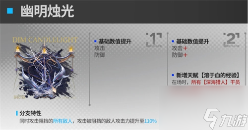 《明日方舟》火山旅梦模组怎么样 火山旅梦模组开启建议