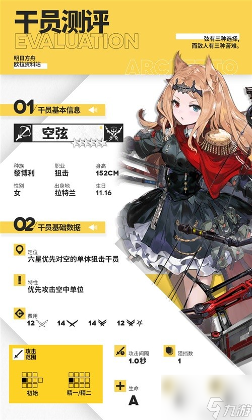 《明日方舟》狙击干员空弦测评 空弦值得培养吗
