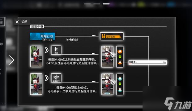 明日方舟基建有什么基建功能最全介绍