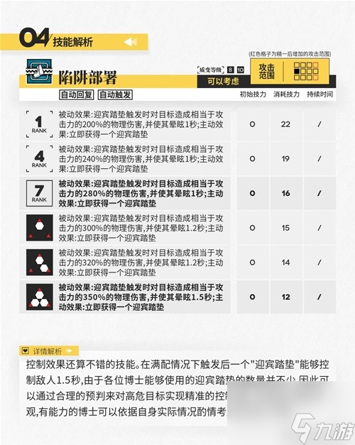 《明日方舟》特种干员霜华测评 霜华值得培养吗