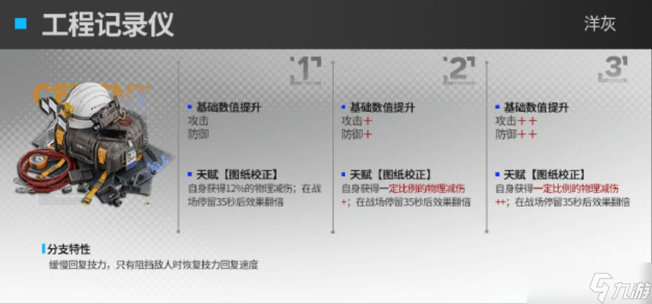 明日方舟模组升级效果前瞻4.5 明日方舟模组升级效果前瞻内容