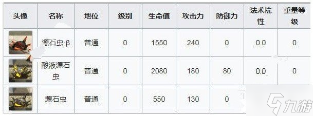 《明日方舟》OF-1怎么打？OF-1打法攻略