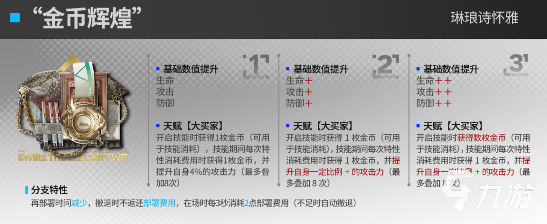 明日方舟火山旅梦模组怎么样 火山旅梦模组开启建议
