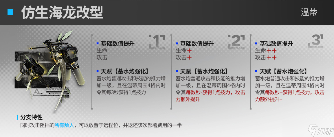 明日方舟推击手模组怎么样 明日方舟推击手模组强度分析