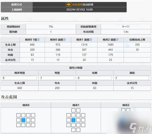明日方舟九色鹿干员图鉴-九色鹿技能介绍