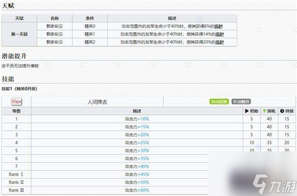 明日方舟九色鹿干员图鉴-九色鹿技能介绍