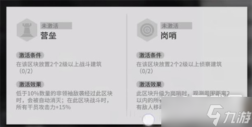 明日方舟生息演算营垒触发方法介绍