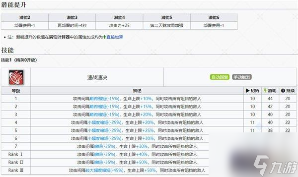 明日方舟暮落干员图鉴一览-新重装暮落介绍