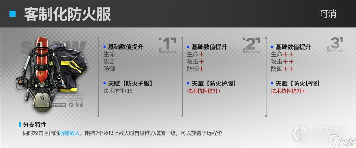《明日方舟》2023模组升级效果前瞻