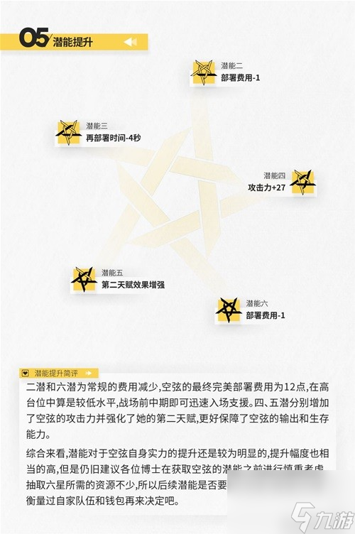 《明日方舟》狙击干员空弦测评 空弦值得培养吗