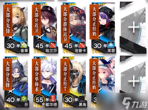 明日方舟GA-7低配怎么打