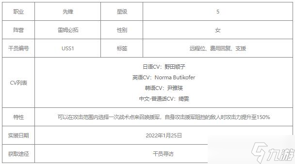 明日方舟夜半值得养吗