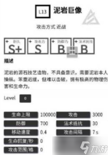 明日方舟泥岩巨像怎么打