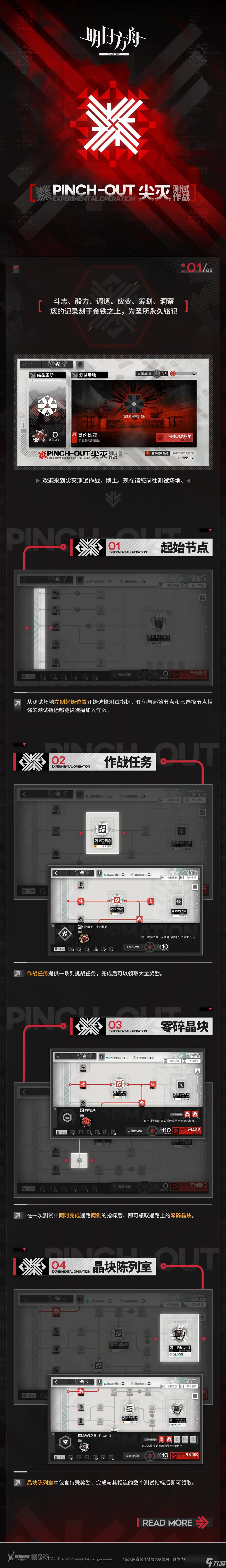 明日方舟:尖灭测试作战玩法怎么玩