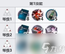 明日方舟伺夜技能专精材料一览