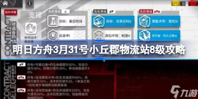 明日方舟3月31号小丘郡物流站8级攻略 明日方舟3月31号小丘郡物流站8级该怎么打