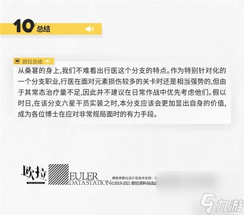 《明日方舟》医疗干员桑葚测评 桑葚之的培养吗