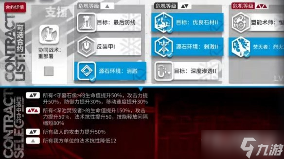 《明日方舟》3月31日危机合约玩法攻略