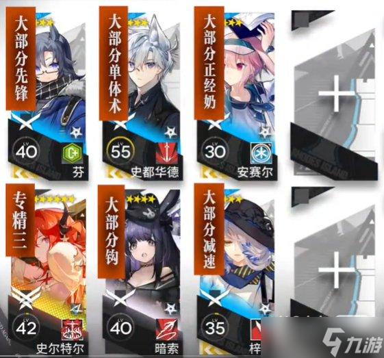 《明日方舟》危机合约迷雾战区打法攻略一览