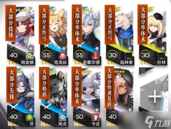 《明日方舟》危机合约起源行动3月23日尚蜀山道8级单核攻略一览