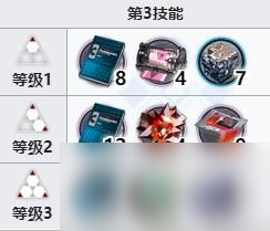明日方舟伺夜技能专精材料一览
