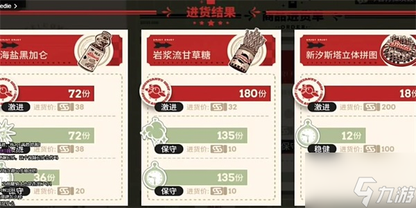 明日方舟雪雉的小店攻略 具体一览