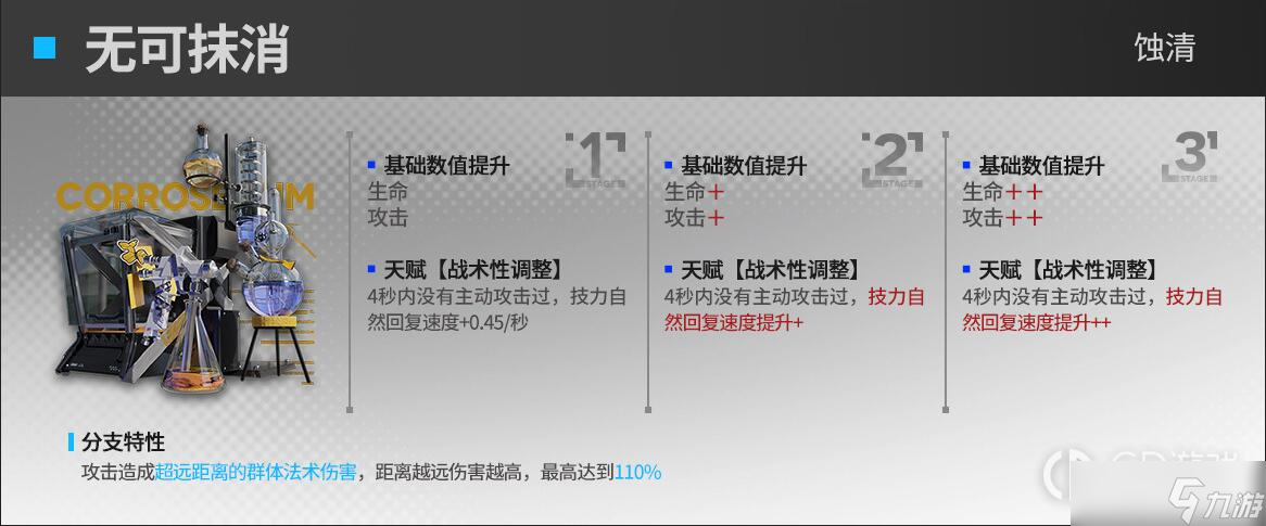 《明日方舟》2023模组升级效果前瞻