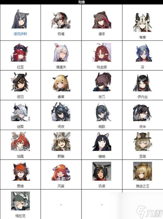 明日方舟干员图鉴 明日方舟(arknights)干员图鉴wiki大全2023