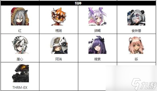 明日方舟干员图鉴 明日方舟(arknights)干员图鉴wiki大全2023