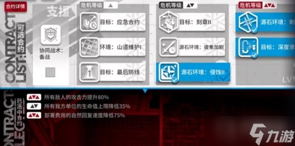 《明日方舟》危机合约起源行动3月23日尚蜀山道8级单核方法