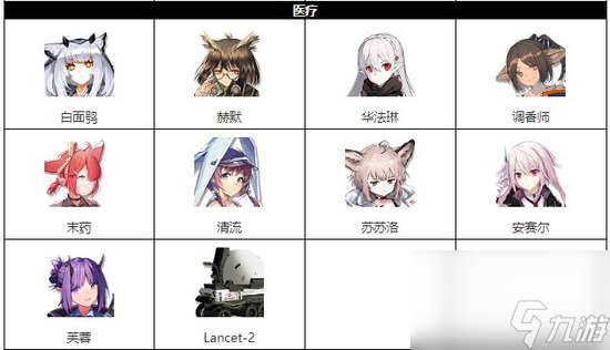 明日方舟干员图鉴 明日方舟(arknights)干员图鉴wiki大全2023