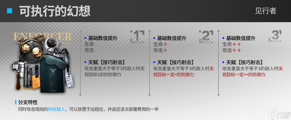 明日方舟推击手模组怎么样 明日方舟推击手模组强度分析
