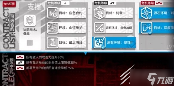 明日方舟危机合约起源行动3月23日尚蜀山道8级单核打法
