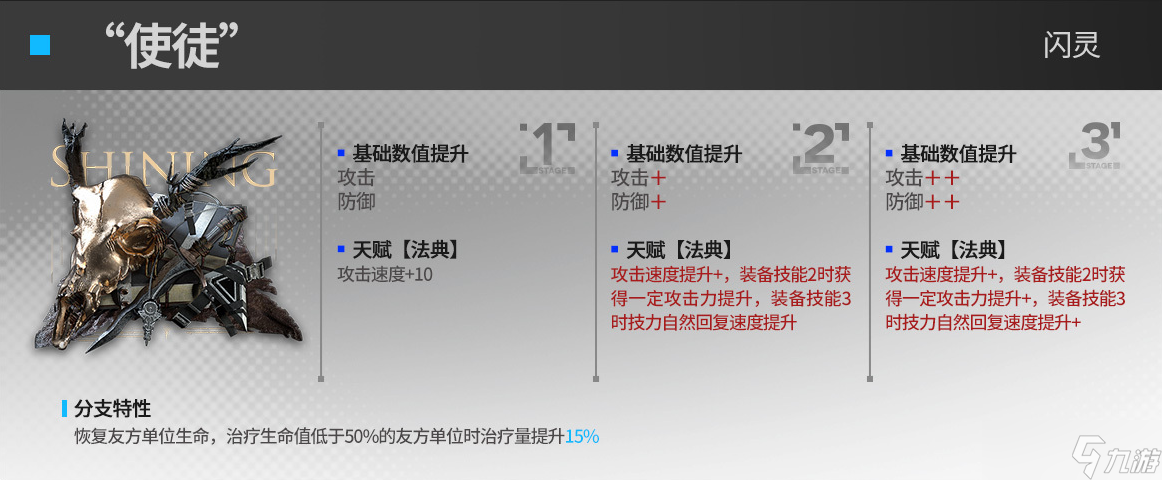 明日方舟闪灵二模怎么样 明日方舟闪灵二模强度分析