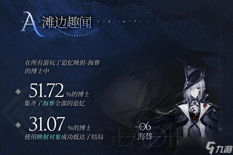 明日方舟4月更新内容前瞻有哪些 明日方舟4月更新内容前瞻时间