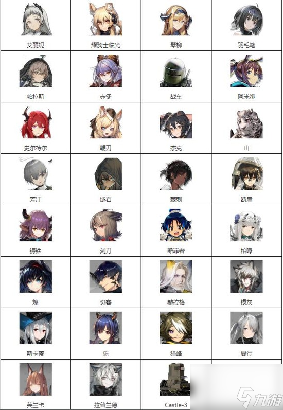 明日方舟干员图鉴 明日方舟(arknights)干员图鉴wiki大全2023