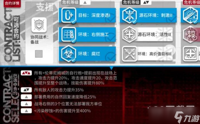 明日方舟危机合约迷雾战区打法