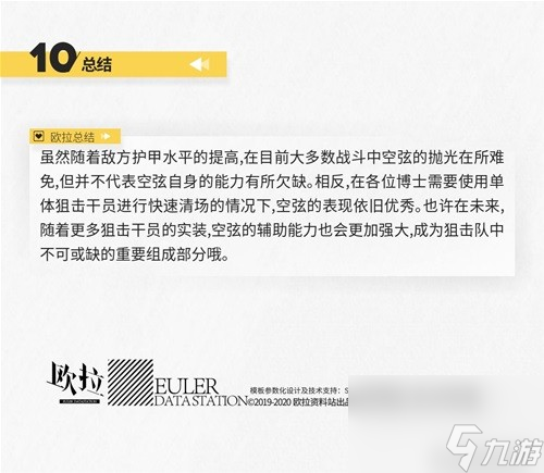 《明日方舟》狙击干员空弦测评 空弦值得培养吗