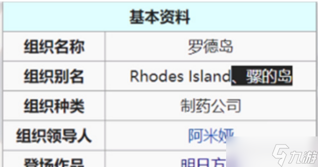 明日方舟prts是什么含义-明日方舟prts中文wiki