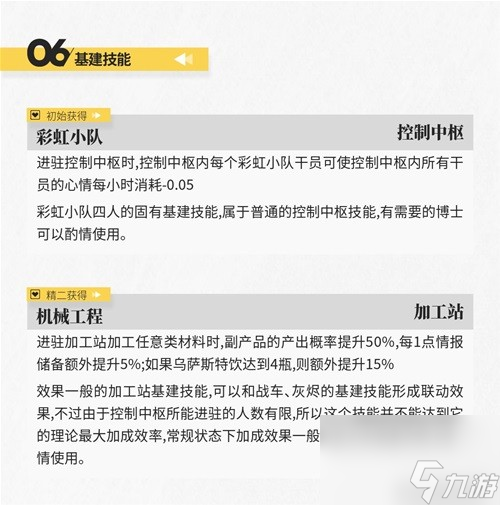 《明日方舟》特种干员霜华测评 霜华值得培养吗